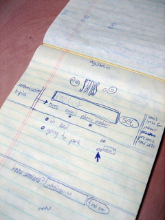 Twttr_sketch-Dorsey-2006.jpg